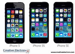 Image result for iPhone SE Verizon Deals