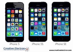 Image result for iPhone SE2 and 11