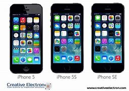 Image result for Different Genertions of iPhone SE