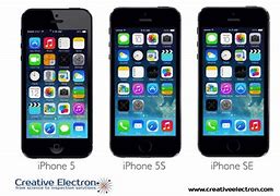 Image result for iPhone SS with a GB Would You