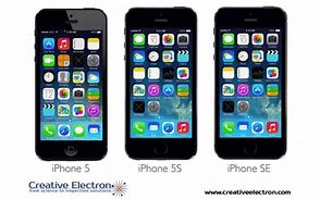 Image result for iPhone SE vs One Plus 9RT