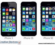 Image result for Features of iPhone SE2