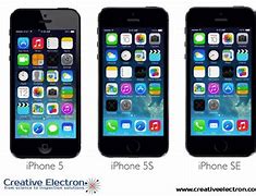 Image result for iPhone SE9