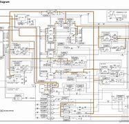 Image result for TV Diagram Template in Hall