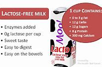 Image result for Lactose Milky Way