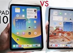 Image result for iPad 6 Size