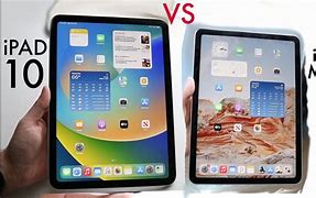 Image result for iPad 6 Size
