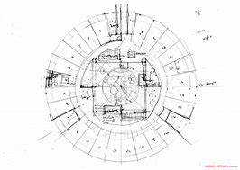 Image result for Circle Layout Design