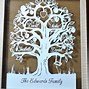 Image result for Printable Family Tree Template