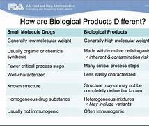 Image result for Examples of Biological Medicines