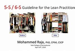 Image result for Lean 6s Before and After Sorting