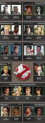 Image result for Ghostbusters Ghost Names