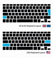 Image result for Mac UK Keyboard Layout