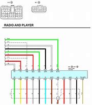 Image result for Lexus ES300 Stereo Wiring Diagram