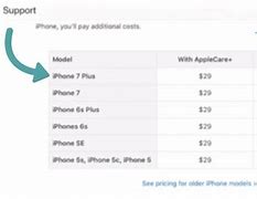 Image result for iPhone Screen Cost