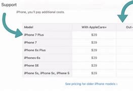 Image result for How Much Does iPhone 10 XS Cost