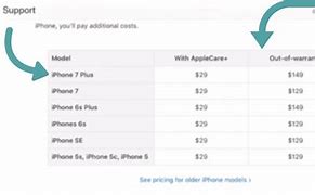 Image result for How Much to Fix iPhone Screen 6s