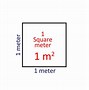 Image result for Square Meter Comparison