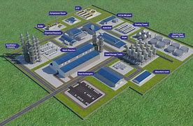 Image result for Chemical Plant Site Layout