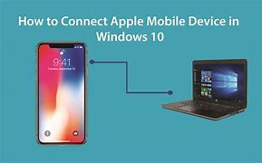 Image result for Apple iPhone Device