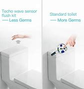 Image result for Touchless Flush Toilet