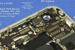 Image result for iPhone 6s NFC