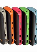 Image result for Sony Xperia Pro I Accessories