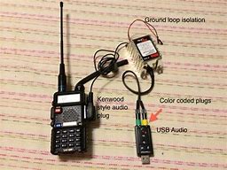 Image result for Radio Computer Interface