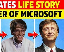 Image result for Bill Gates Creation