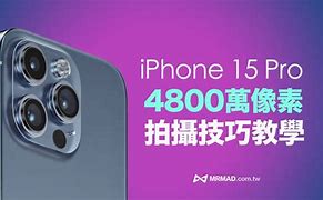 Image result for 48 MP iPhone 15 Pro Camera