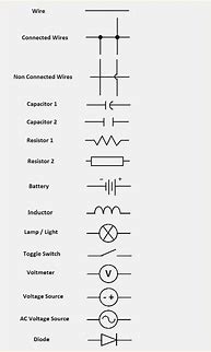 Image result for Thr Circuit Symbol