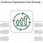 Image result for Contiuos Improvment Icon