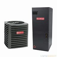 Image result for Heat Pump Air Conditioner