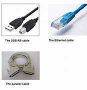 Image result for How to Connect to Printer Brother