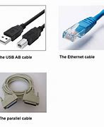 Image result for Brother Printer Cable to Computer