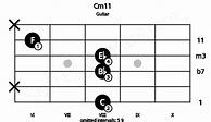 Image result for CM11 Chord