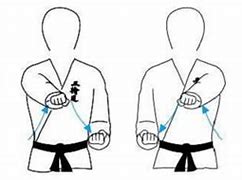 Image result for Basic Karate Moves Kata