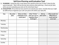 Image result for Developing a Self Care Plan Worksheet