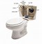 Image result for Flush Toilet Visual