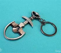 Image result for Authorized Access Keychain