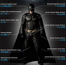 Image result for Batman Weapons Blueprints