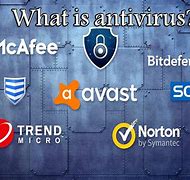 Image result for Examples of Antivirus