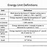 Image result for Orders of Magnitude Energy