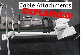 Image result for Commercial Cable Attachments
