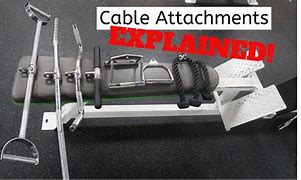 Image result for Quick Attachments for Cable