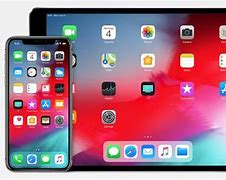Image result for iOS 12 On iPad