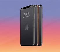 Image result for iPhone Mockup Template