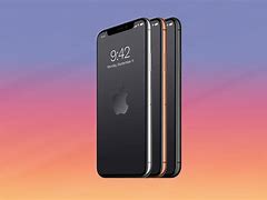 Image result for iPhone X Form Down Side