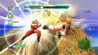 Image result for Dragon Ball Z for PS 2