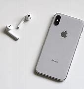 Image result for The Smallest iPhone X
